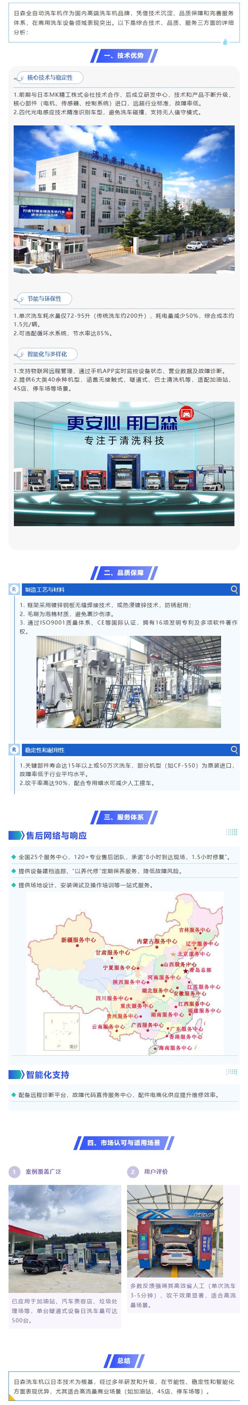 問DeepSeek：日森全自動(dòng)洗車機(jī)怎么樣？.jpg